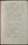 Volume-1228-00068