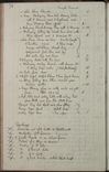 Volume-1228-00074