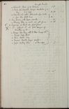 Volume-1228-00084