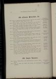 hamilton inventory-00038