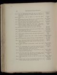 hamilton inventory-00222