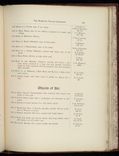 hamilton inventory-00237