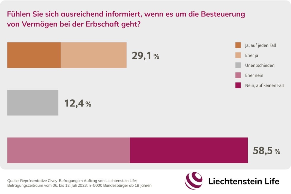 Ein Bild, das Text, Screenshot, Schrift, Design enthält.

Automatisch generierte Beschreibung