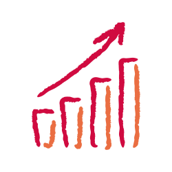 Revenue growth