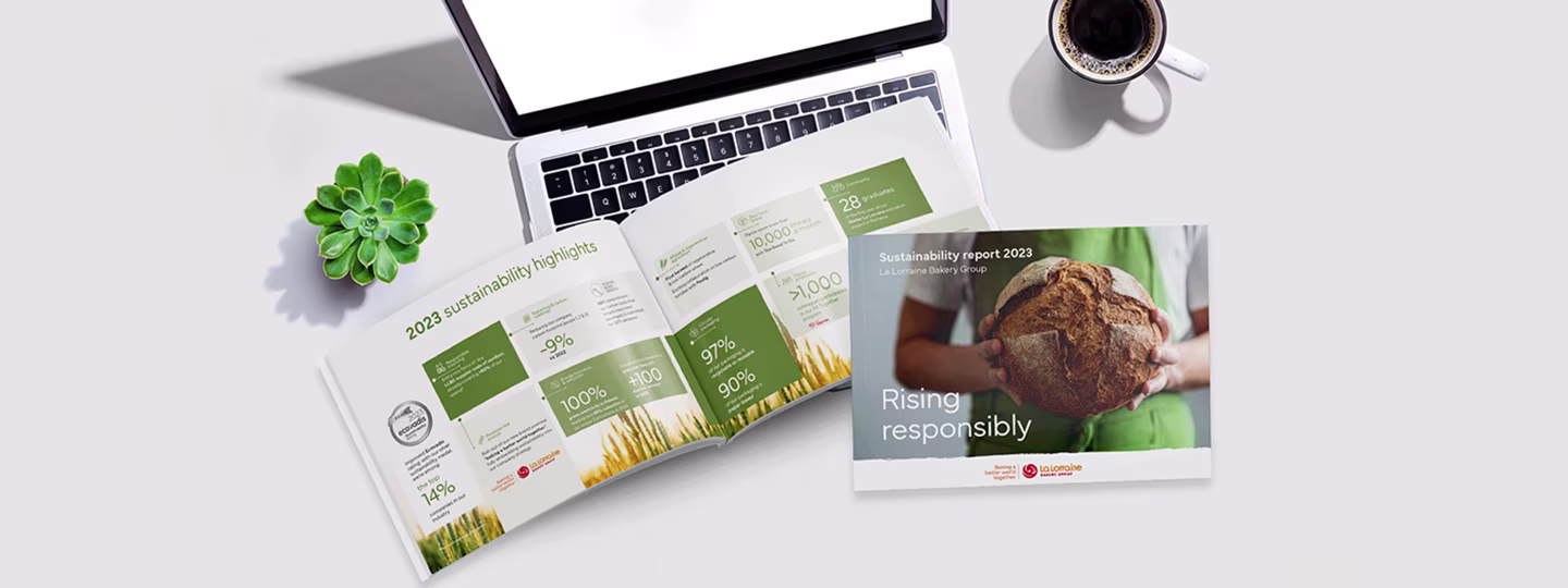 Sustainability / Report 2023