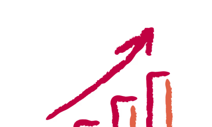 Revenue growth