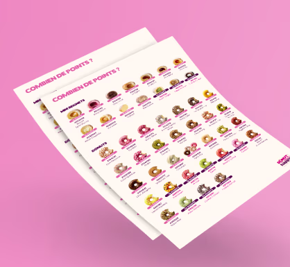 Combien de points vous rapporte votre achat ?