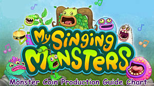 My Singing Monsters Monster Coin Production Guide Chart My Singing Monsters The most useful breeding guide for my singing monsters. my singing monsters monster coin