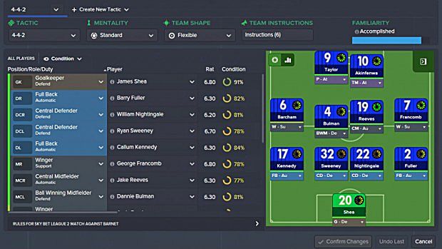 football manager 2017 best players list