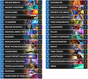Exclusive Hearthstone Card Reveal Shadow Council Pc Gamer