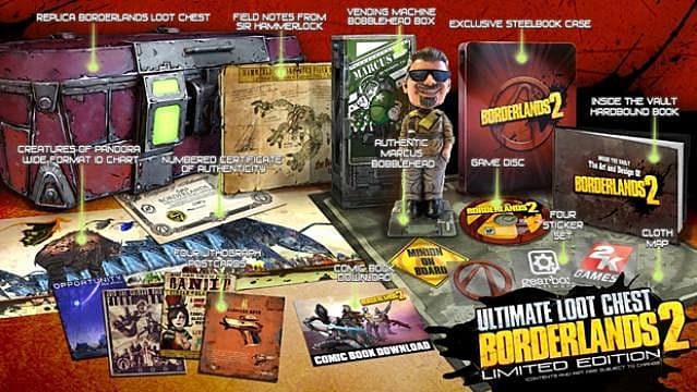 borderlands 3 collector's edition price