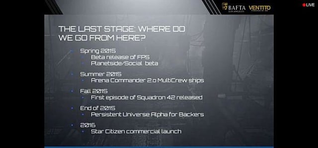 Star Citizen Release Date | Star Citizen