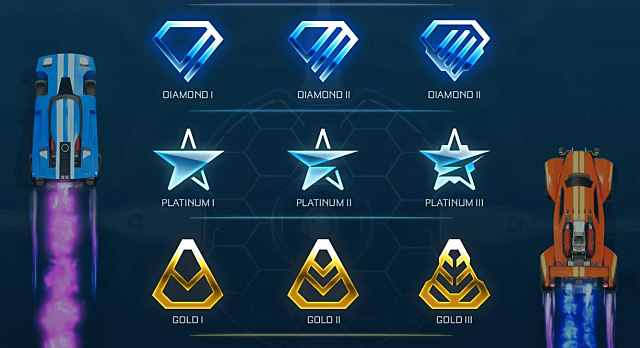 rocket league ranking system rocket league ranking system