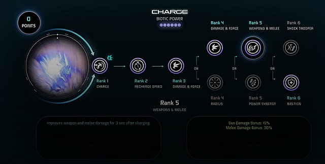 mmass effect andromeda skills disappear