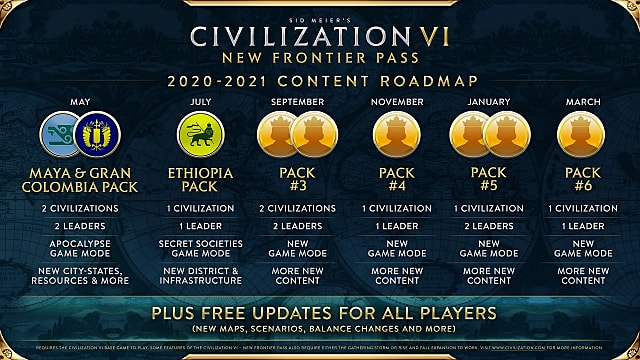 Civ 6 New Frontiers Season Pass Bringing a Year of New Content Civilization 6 - 20