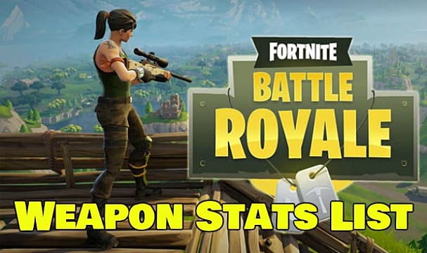 Complete Fortnite Battle Royale Weapons Stats List Fortnite - 