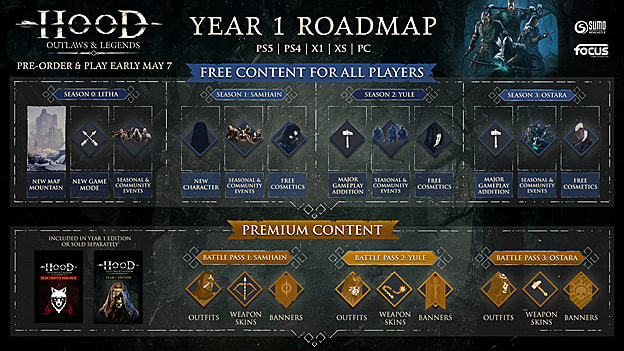 Hood  Outlaws and Legends Roadmap Details Free and Premium Content   Hood  Outlaws   Legends - 50