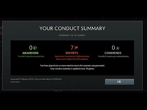 Dota 2 What Is Behavior Score And How To Check It Dota 2