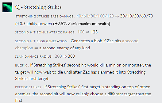 Zac And Size Chart