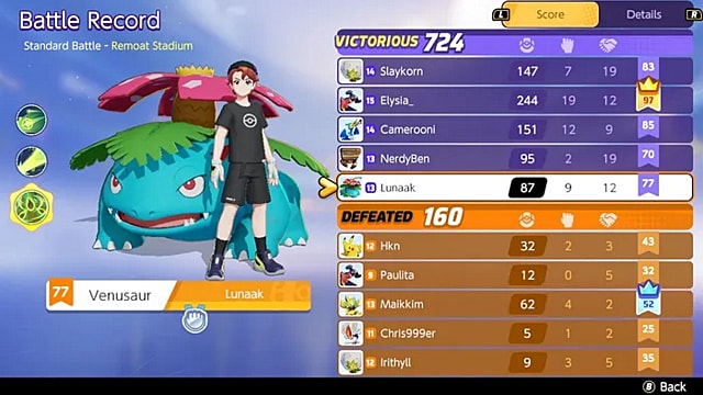 All Pokemon Unite Medals and How to Get Them - 66