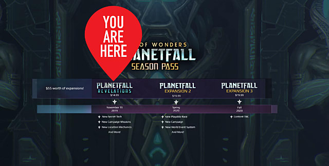 age of wonders planetfall wiki dlc