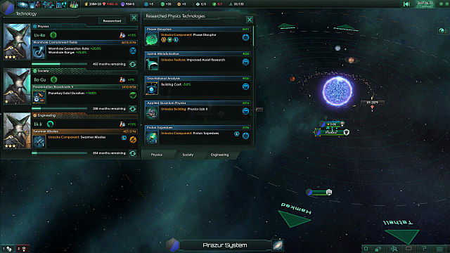 research all command stellaris