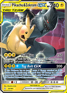 Pokemon TCG  Best Sword and Shield Decks for Standard Meta   Pokemon TCG - 47
