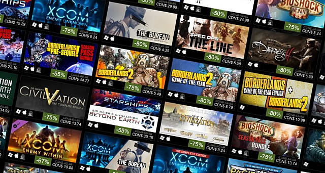 "Netflix Tax" May Affect Australians On Steam, May Increase Pirating