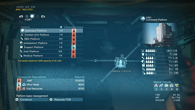 metal gear solid v the phantom pain mission list