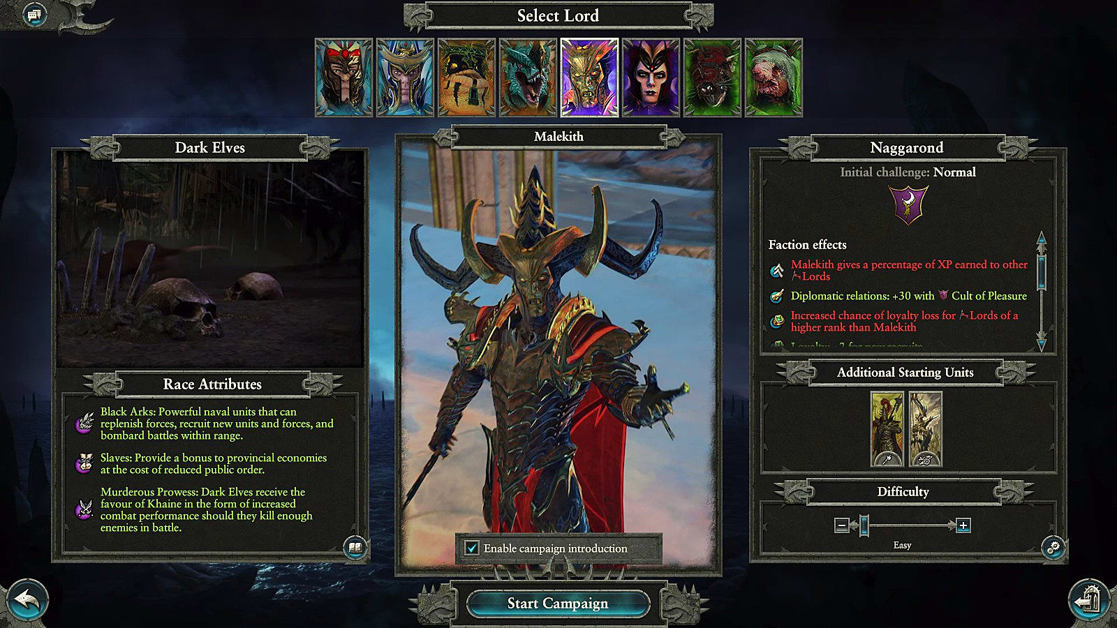 warhammer total war 2 dark elf lords skill tree