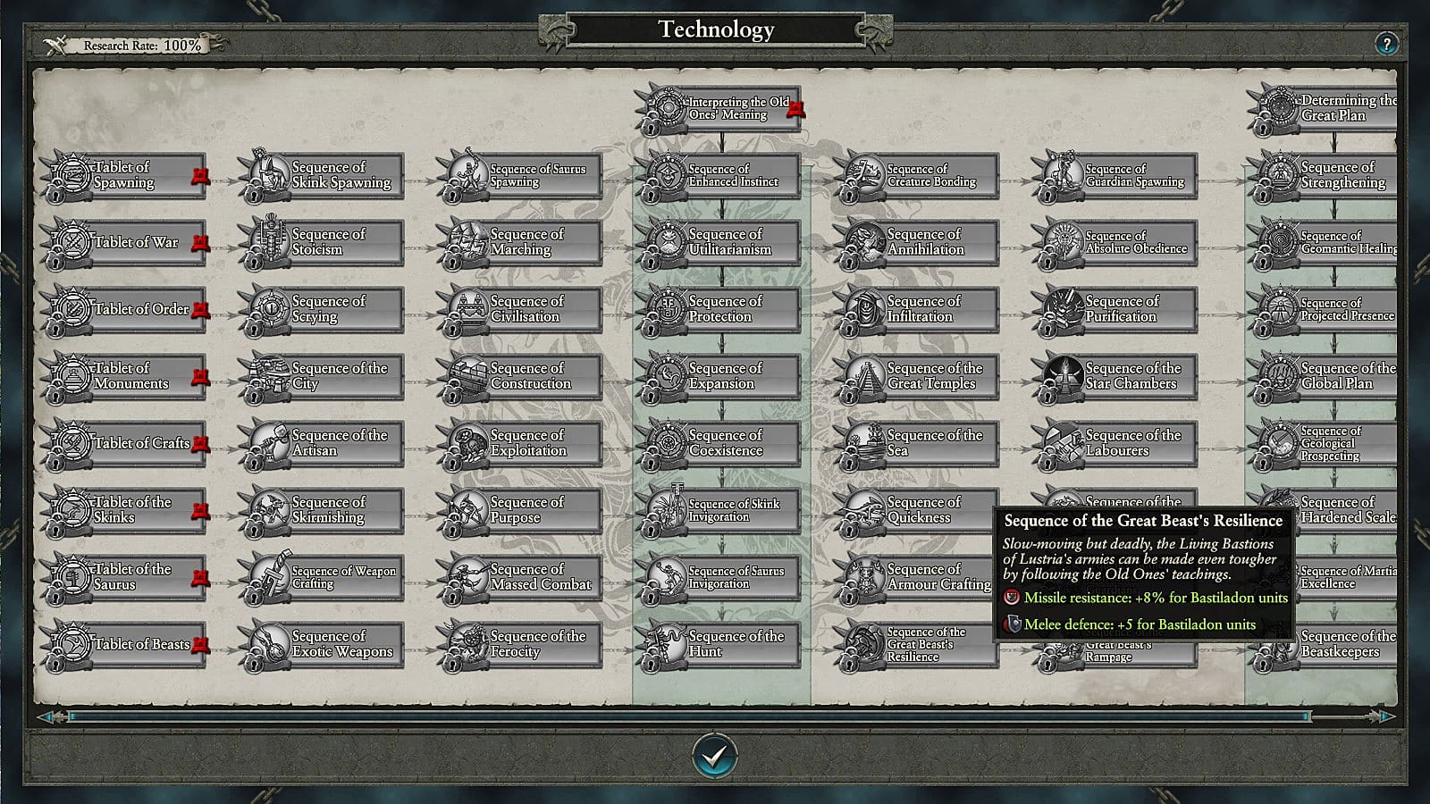 legendary lord skill tree warhammer 2 total war