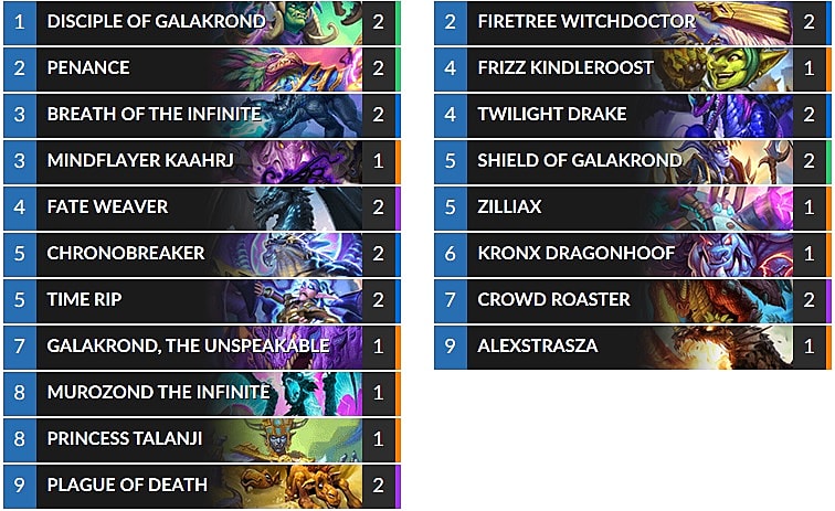 hearthstone meta decks december 2016