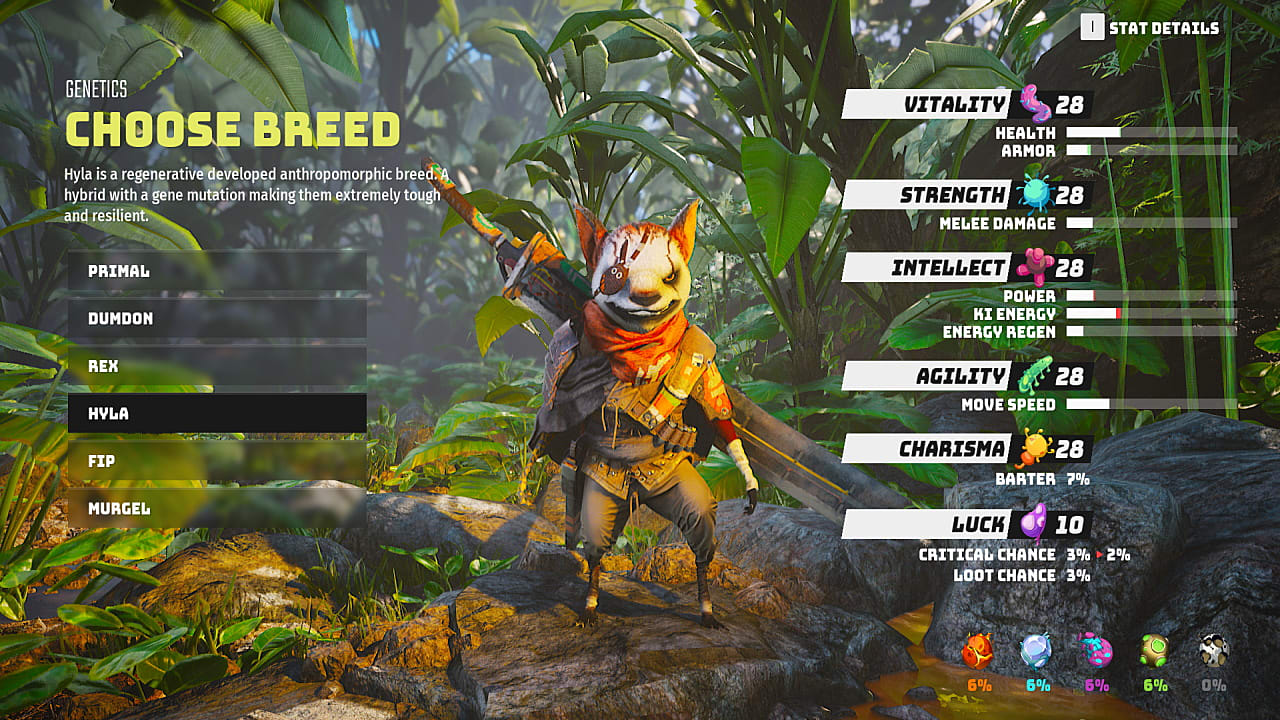 biomutant classes