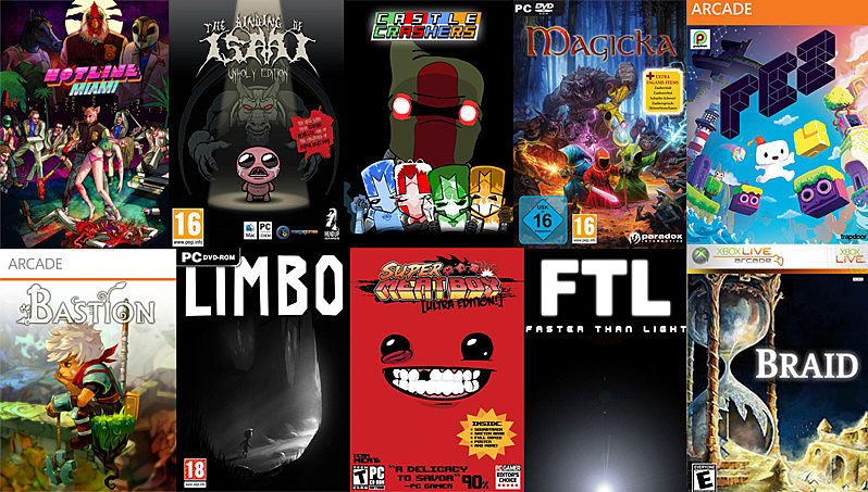 The 10 Best Indie Games Of All Time Slide 12