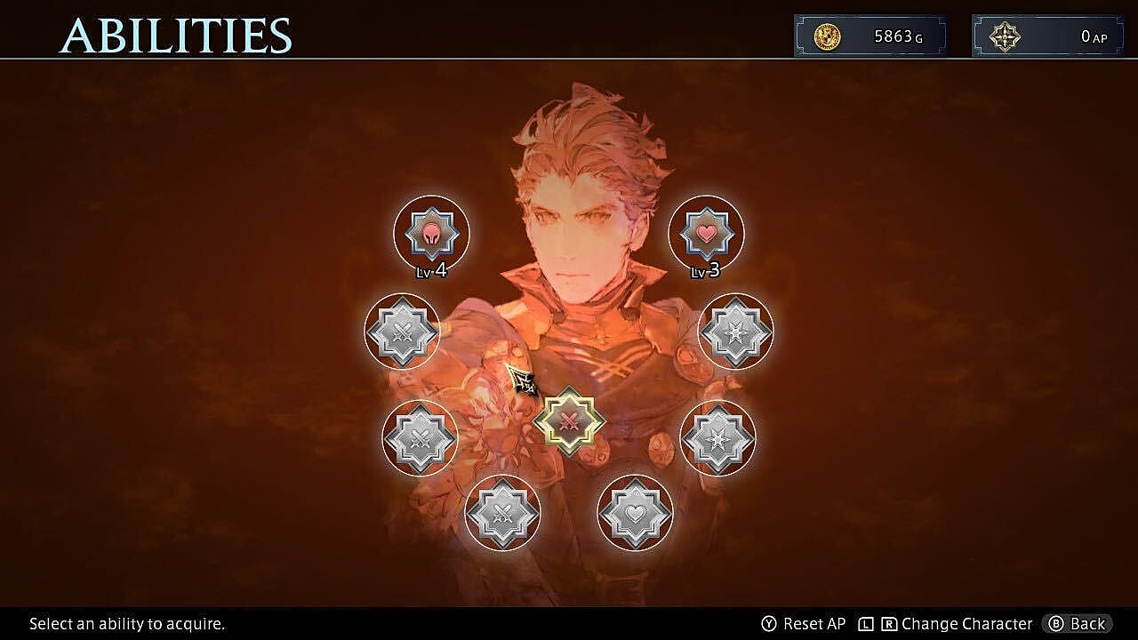 The DioField Chronicle: Best Characters Tier List | The DioField Chronicle