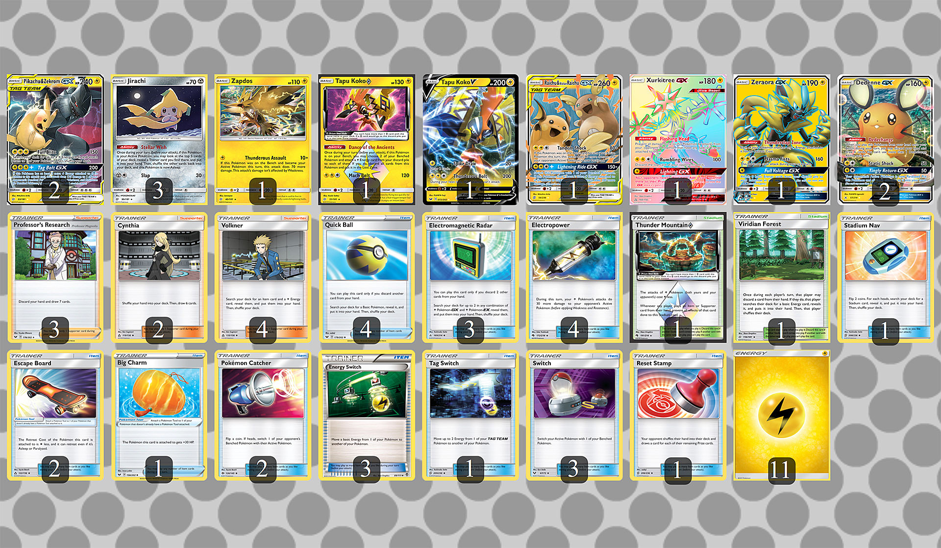 Wortlaut Schwachsinnig es ist sinnlos pokemon tcg online top decks