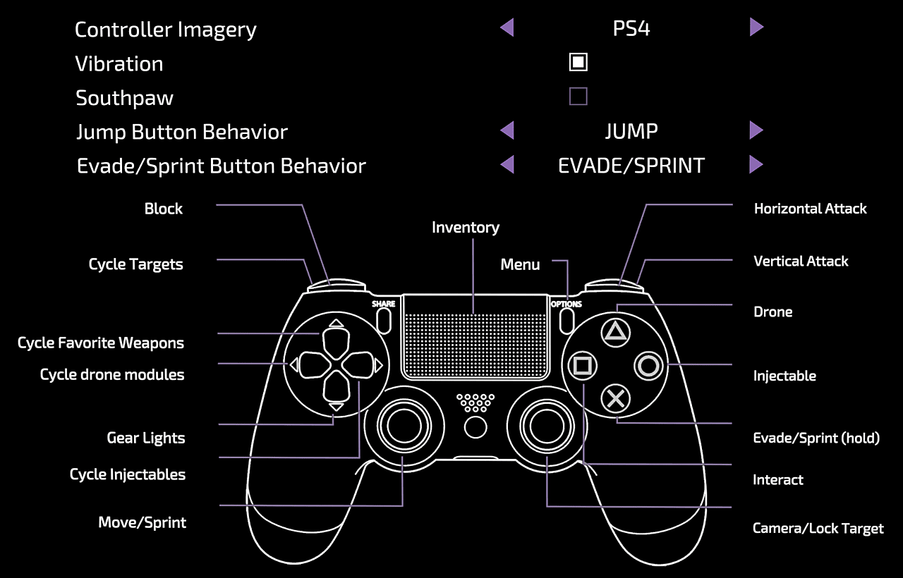 The Surge 2 Controls Guide Keyboard And Controller The Surge 2 - roblox stealth controls