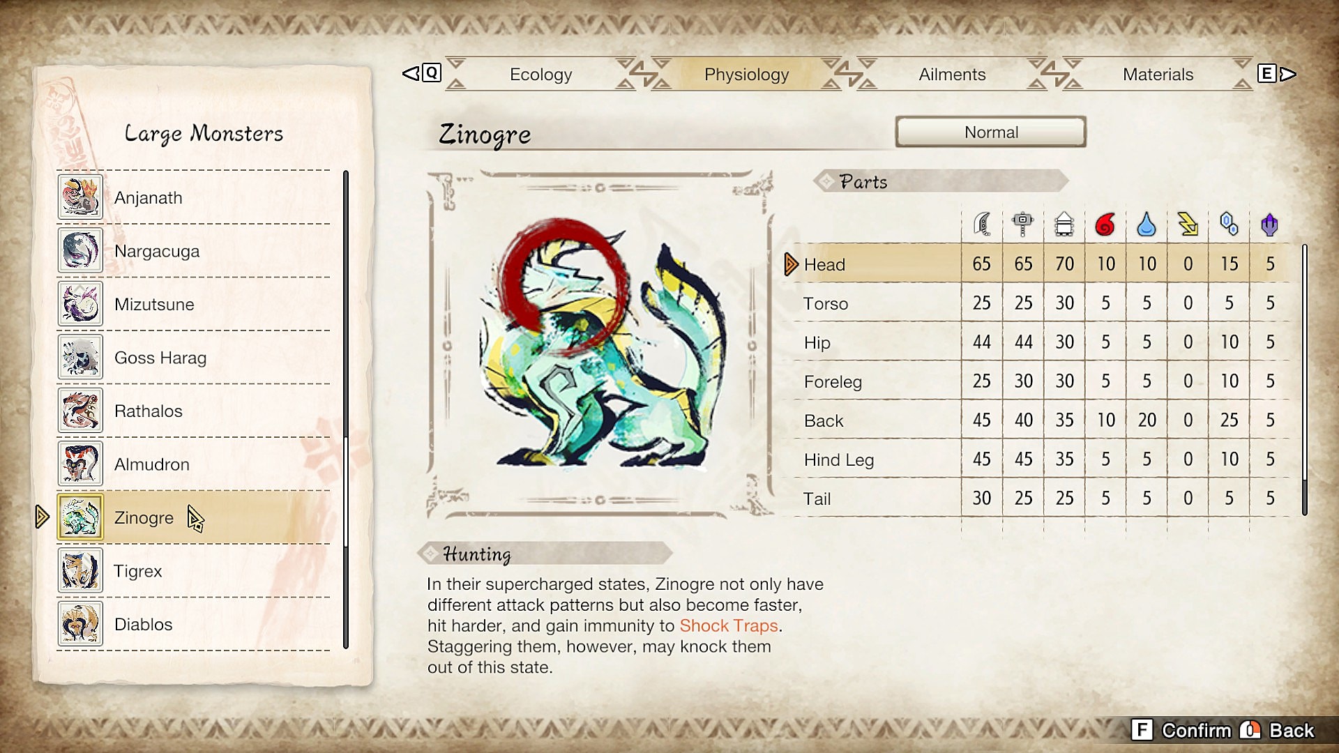 Monster Hunter Rise Zinogre Guide How to Hunt, Rewards, Gear Monster