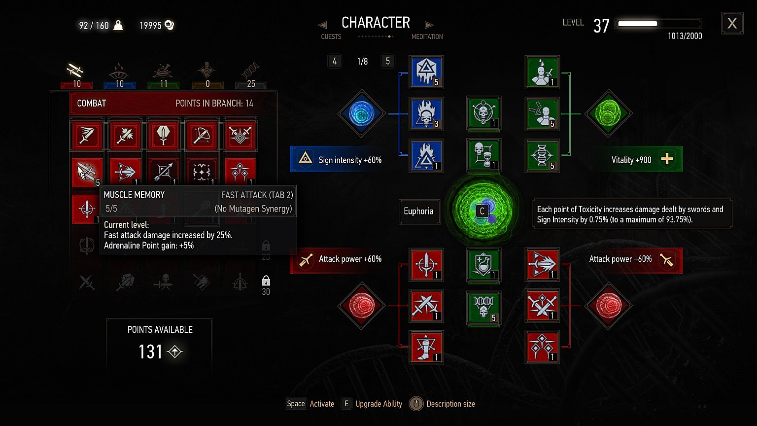 witcher 3 unlock skill slots