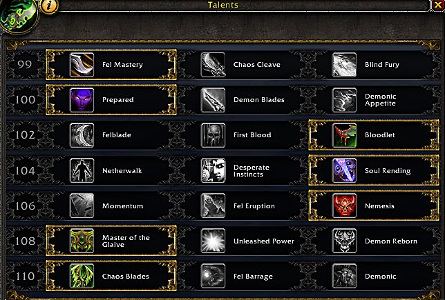 World of Warcraft Havoc Hunter Guide