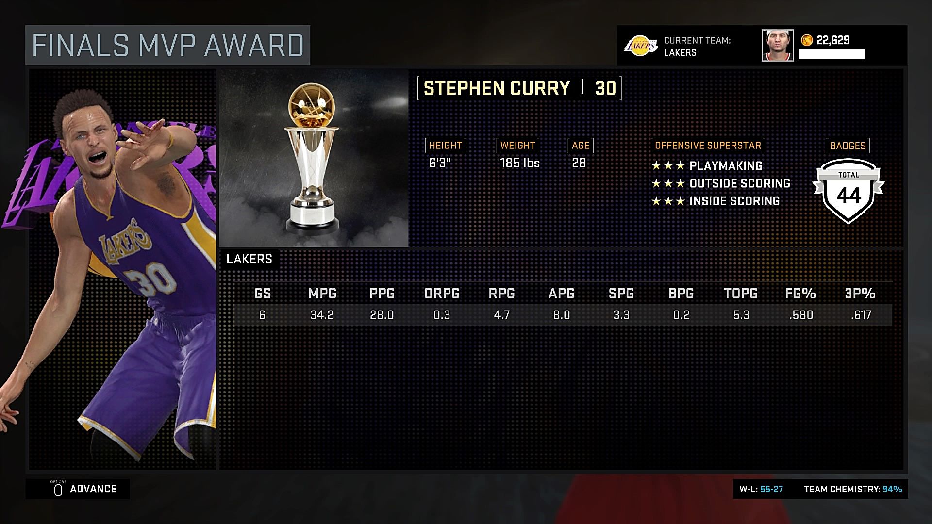 nba 2k16 mt central draft