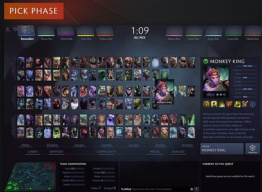 Dota 2 Just Launched A Massive Update Dota 2