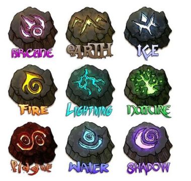 Flight Rising For Newbies Choosing A Flight Flight Rising See more ideas about flight rising, how to train dragon, flight. flight rising for newbies choosing a