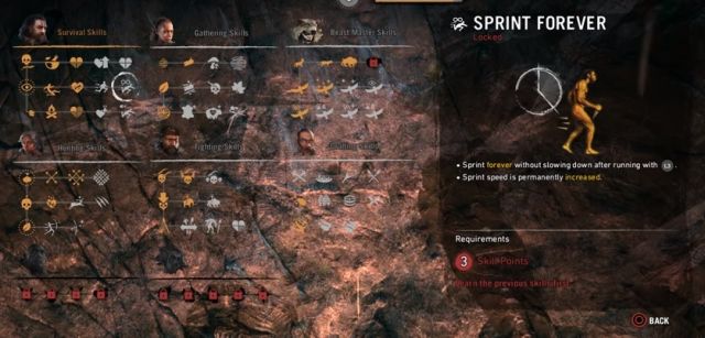 far cry primal hunter vision duration