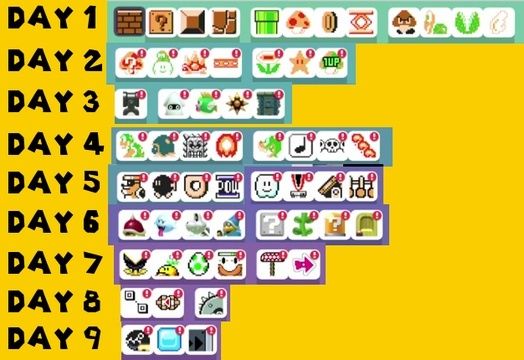 Everything You Need To Know About Super Mario Maker Super Mario Maker Everything You Need To Know About Super Mario Maker Super Mario Maker