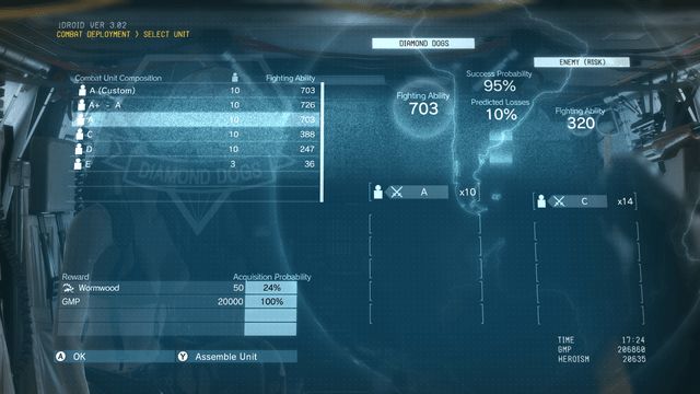 mgsv tpp battle gear