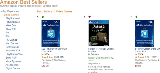 best selling games on amazon