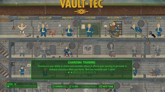 fallout new vegas character builds