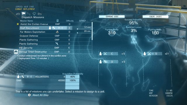 metal gear solid v combat deployment
