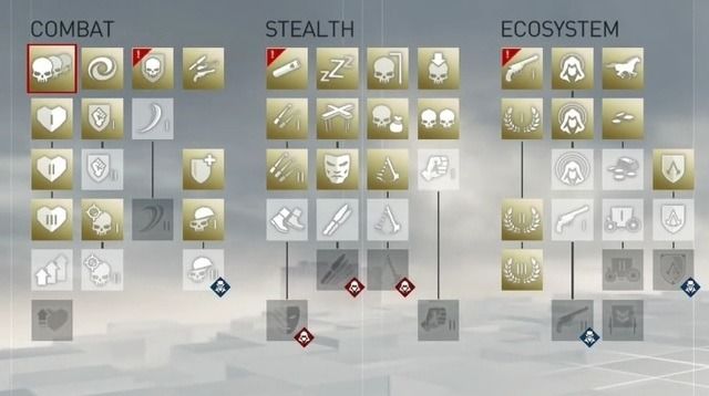 Assassin s Creed Syndicate Guide  Skills  Gang Upgrades  and Crafting - 43